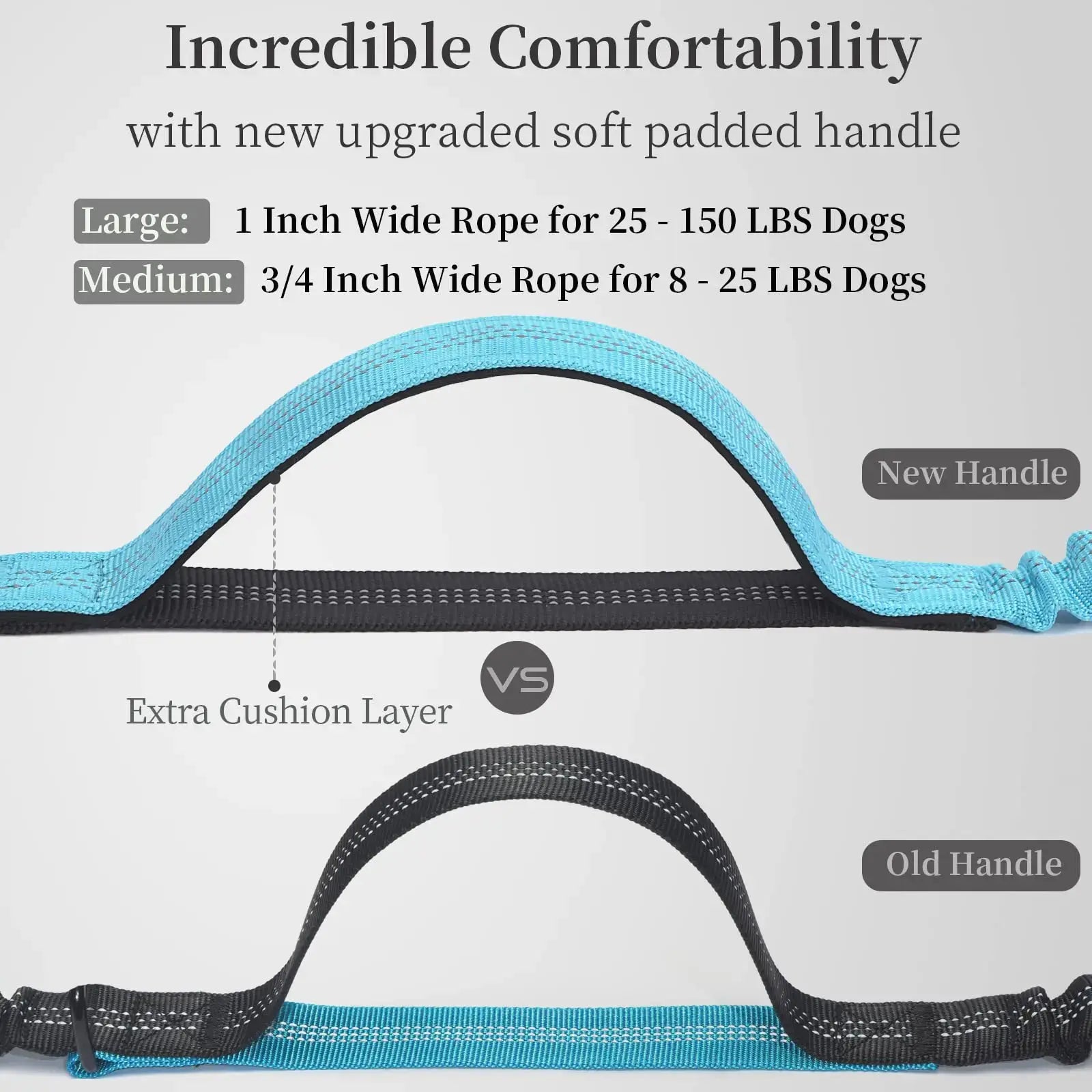 Pet Luxe Market™ Canine Waist Pack - Pet Luxe Market