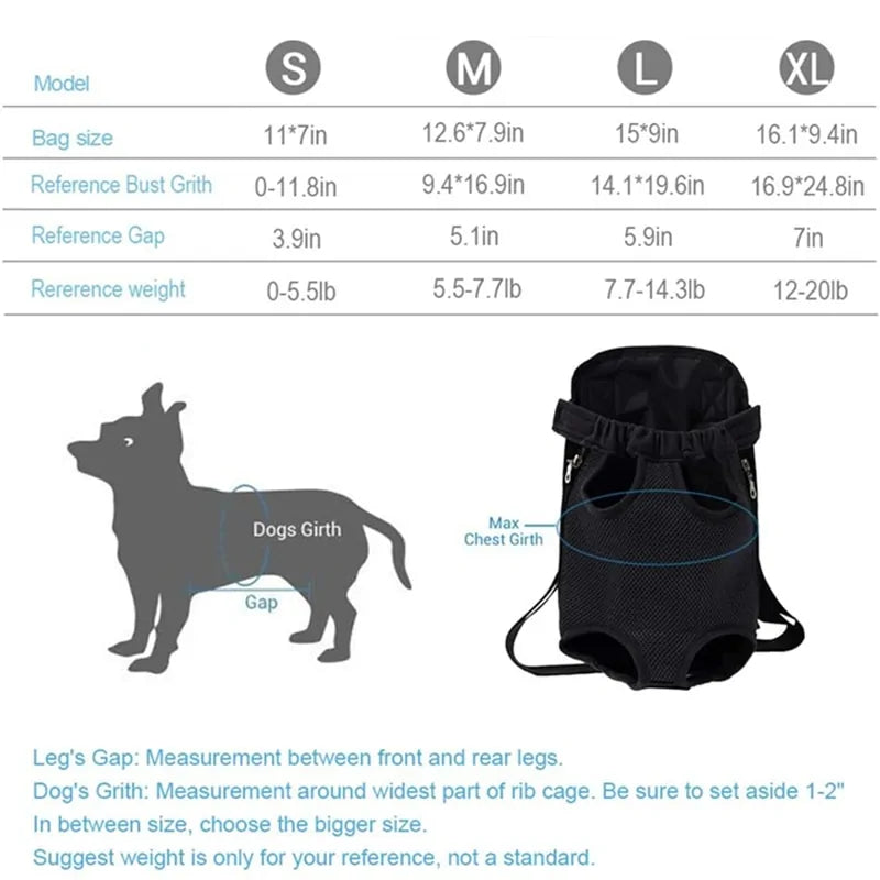 Pet Luxe Market™  Pet Breathable Travel Backpack - Pet Luxe Market