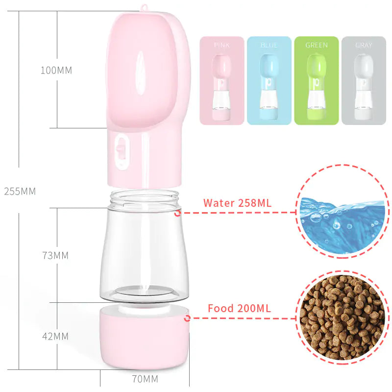 Pet Luxe Market™ Pet Dog Water Bottle Feeder - Pet Luxe Market