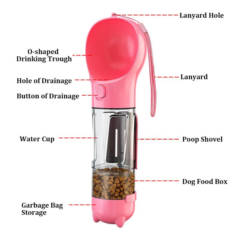 Pet Luxe Market™ 3 in 1 Dog Bottle - Pet Luxe Market